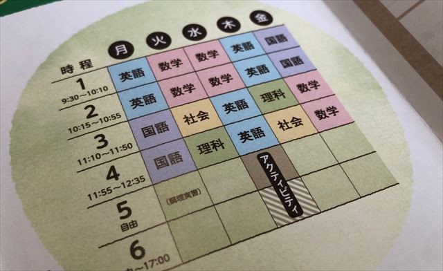 神奈川私学修学支援センターの時間割
