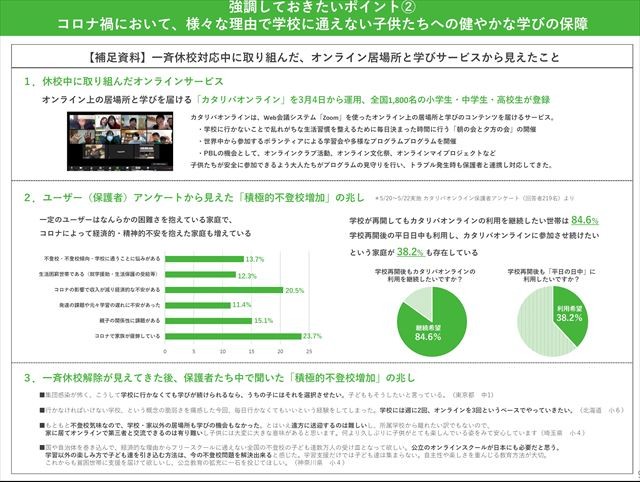 中教審提出資料