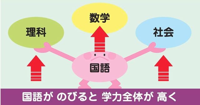 エンスタ4高校国語