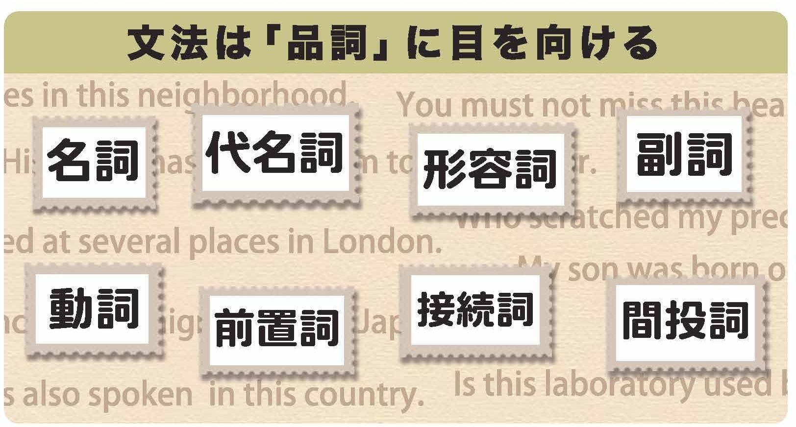 エンスタ大学英語3