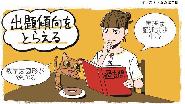 0811出題傾向.jpg