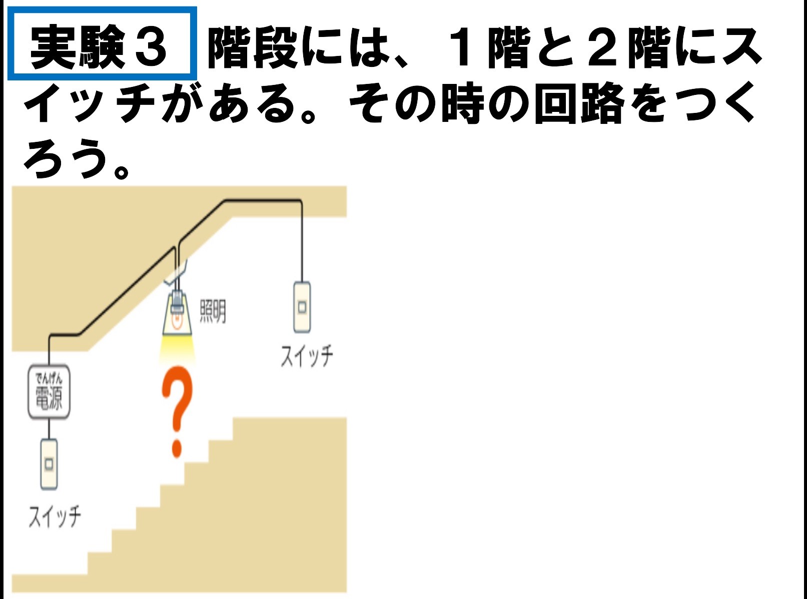 実験3
