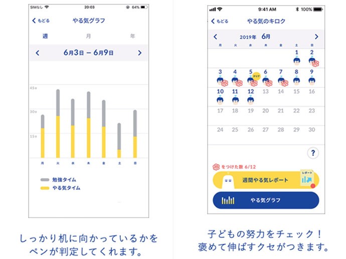 目的は監視ではなく「自己肯定感」を高めるきっかけ作り 「しゅくだいやる気ペン」開発秘話