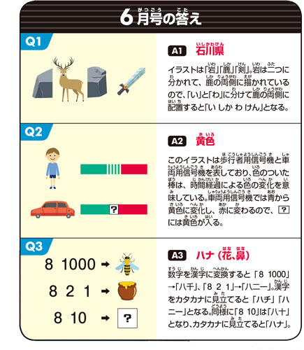 クイズノック7月答え.jpg