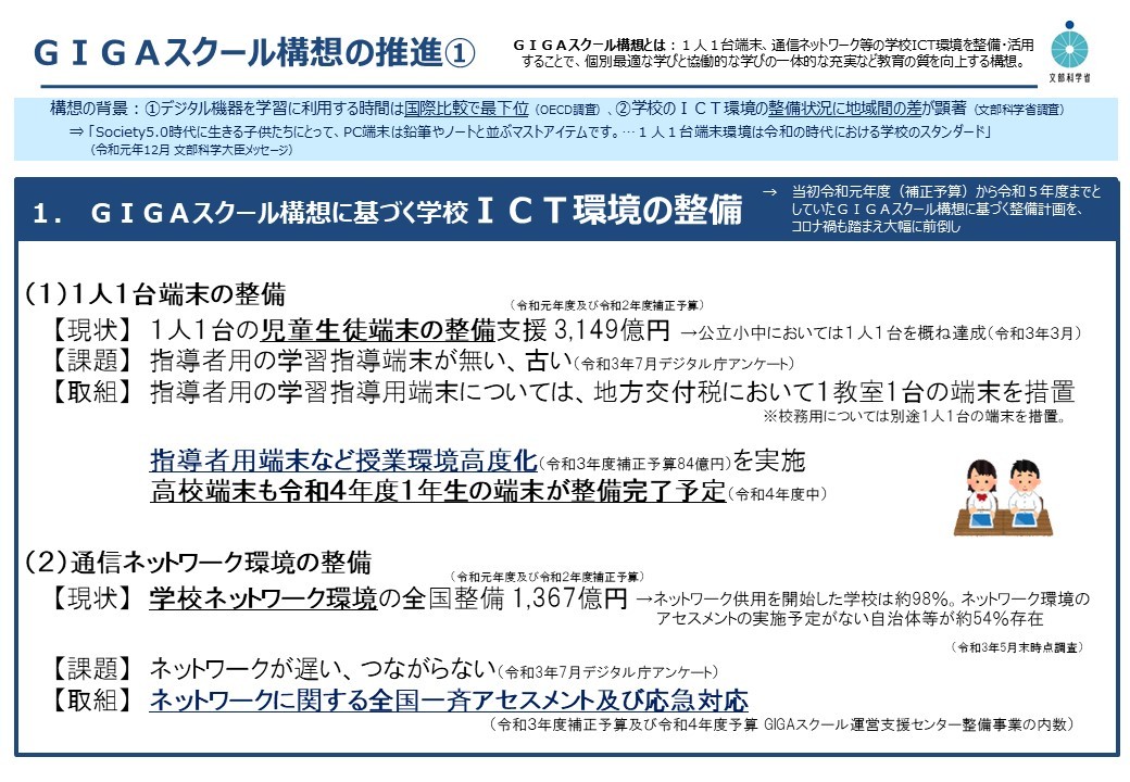 板倉さん資料(GIGAスクール)