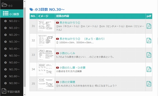 葉一さん授業動画