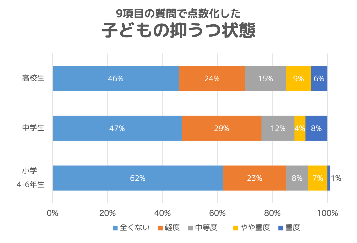 コロナ禍メンタル_1