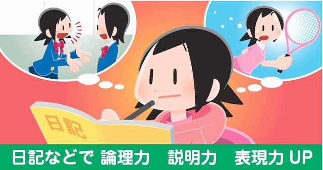 エンスタ3高校国語
