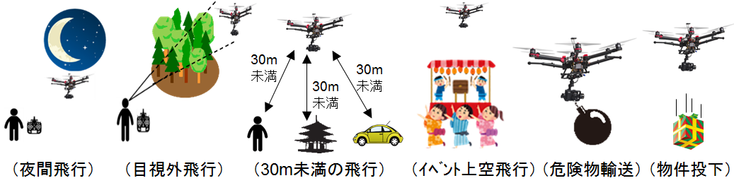 ドローン_5