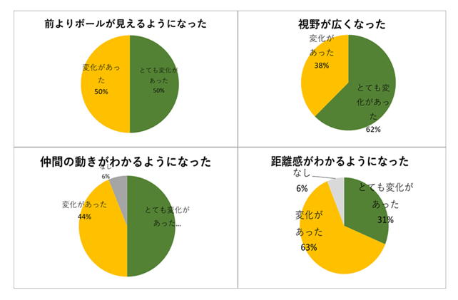 速読力_4