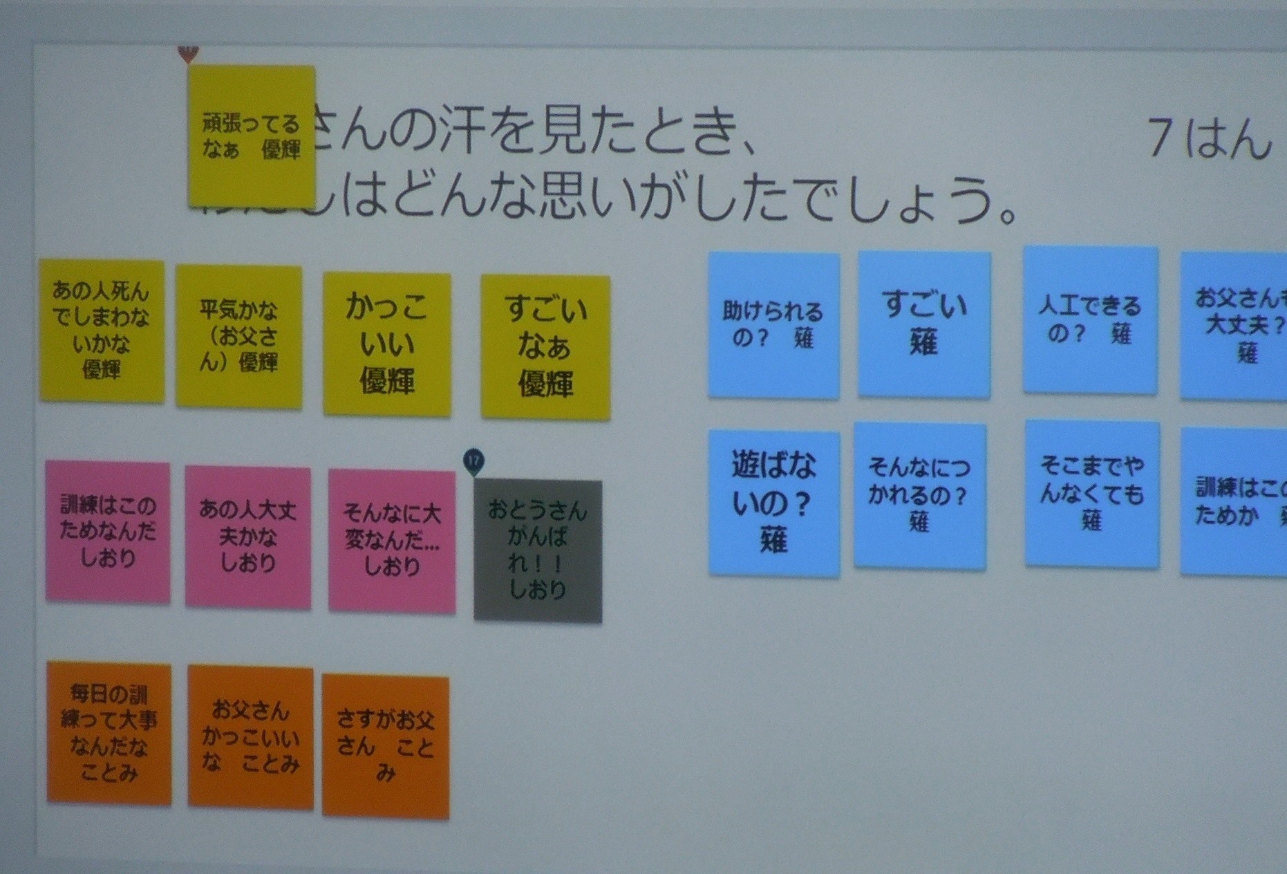 他の人の意見も見える