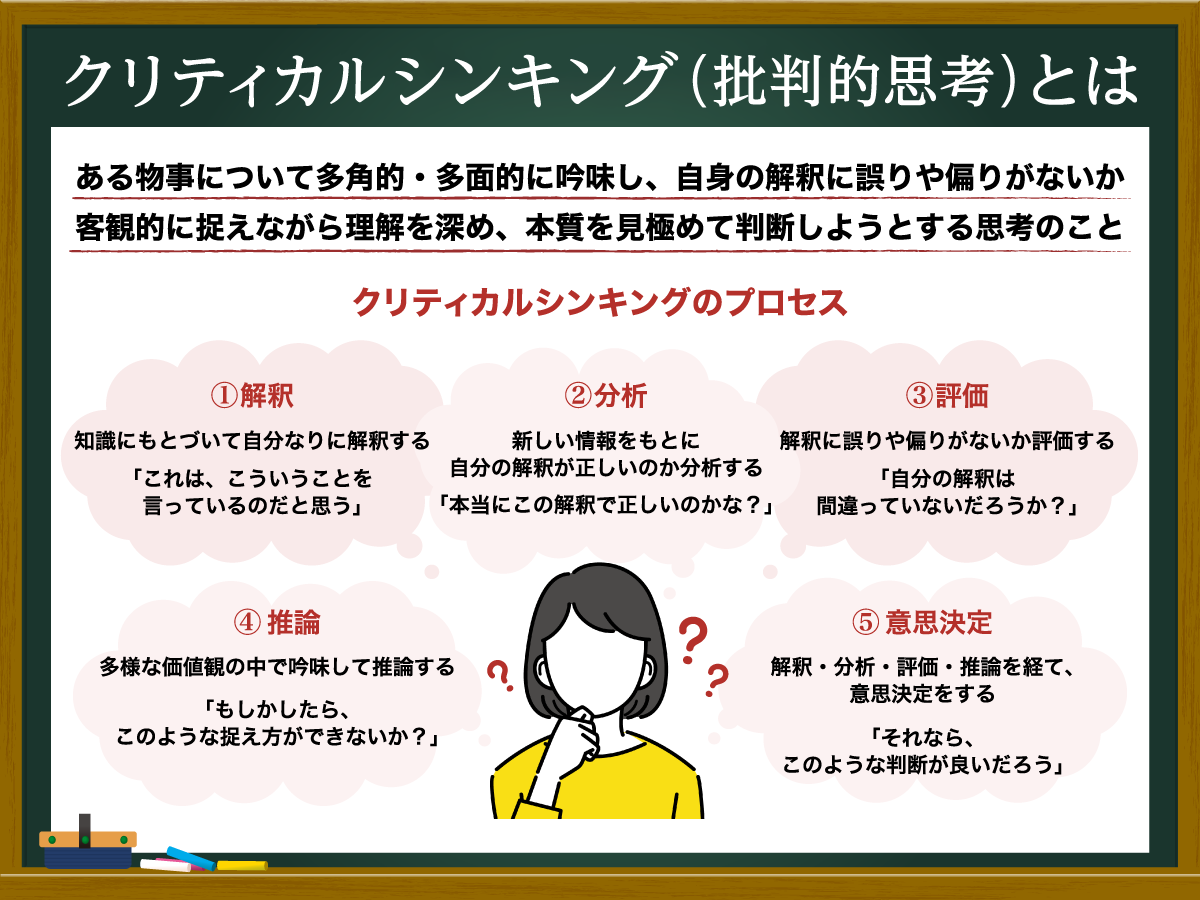 クリティカルシンキング（批判的思考）とは？注目される背景やメリット、教育のポイントを解説