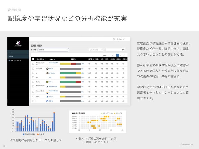 成人学習者とは何か 見過ごされてきた人たち Amazon.co.jp: 成人学習者