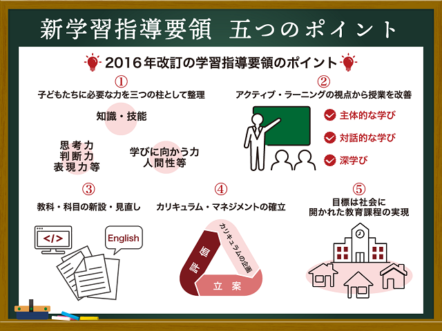 【新学習指導要領】改訂の要点や教員に求められる対応を専門家が解説