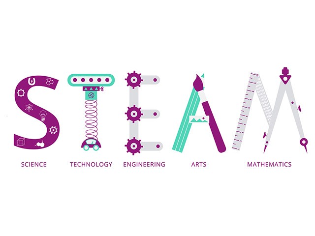 Steam教育 さらなる広がり 新学習指導要領も探究 総合重視 S を加えた取り組みも Steam で未来をつかむ 朝日新聞edua