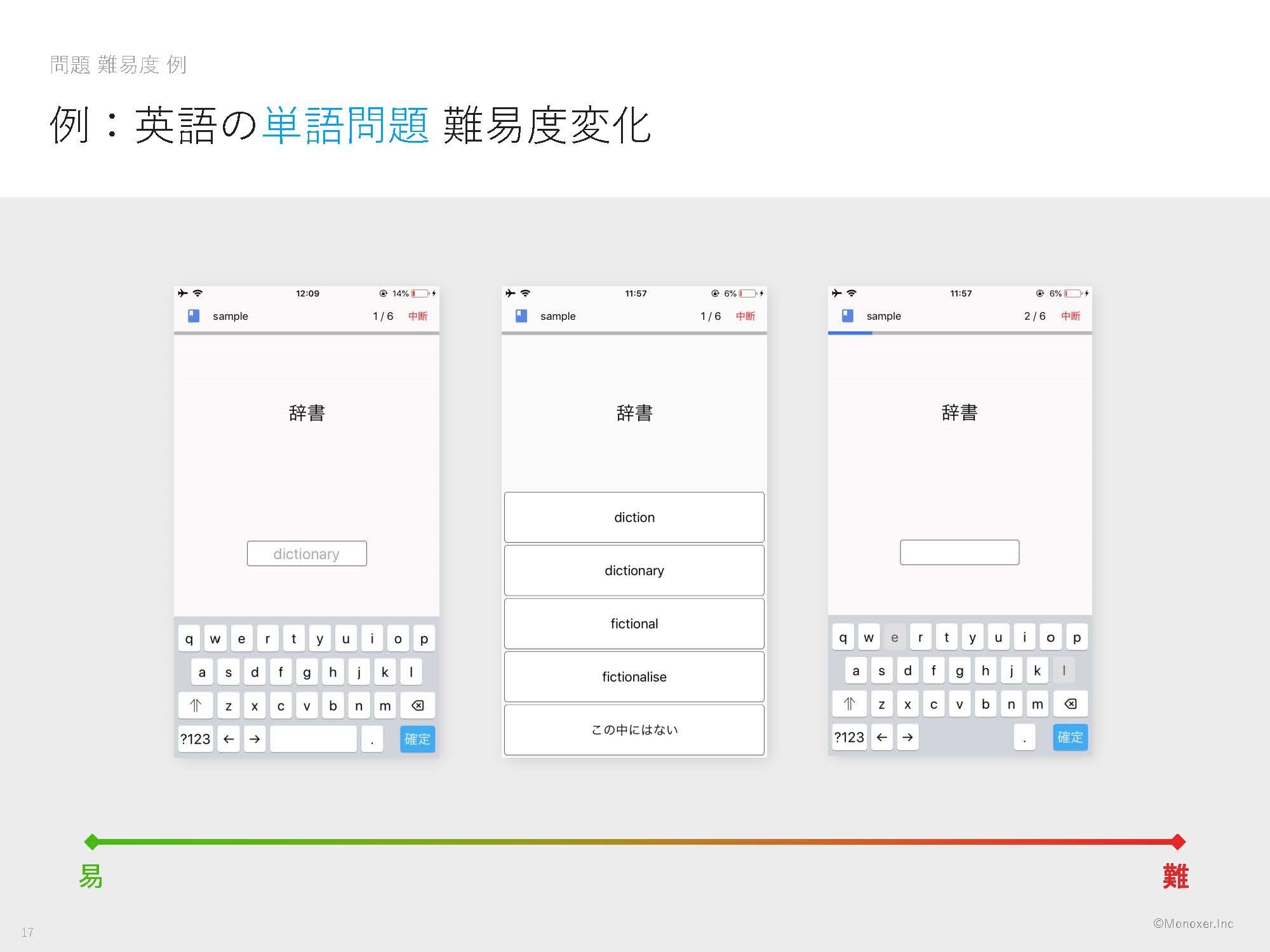 英単語問題