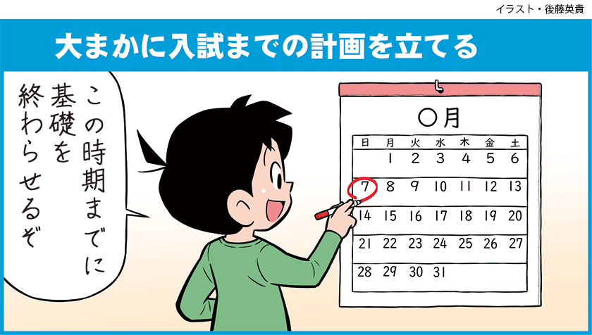 入試までの流れを確認 短時間でも机に向かう習慣を エンスタナビ Enjoy Study Navigation 朝日新聞edua